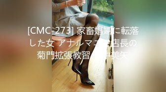 [CMC-273] 家畜娼婦に転落した女 アナルマニア店長の菊門拡張教習 田中美矢